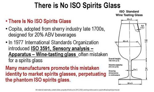 no iso spirits glass